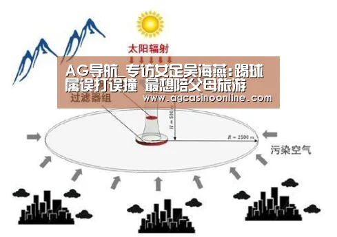 AG导航_专访女足吴海燕:踢球属误打误撞 最想陪父母旅游(图3) AG专区