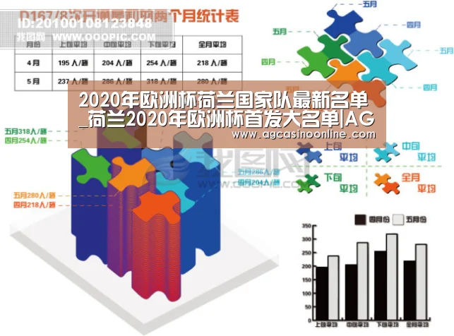 2020年欧洲杯荷兰国家队最新名单_荷兰2020年欧洲杯首发大名单|AG专区(图3) AG专区